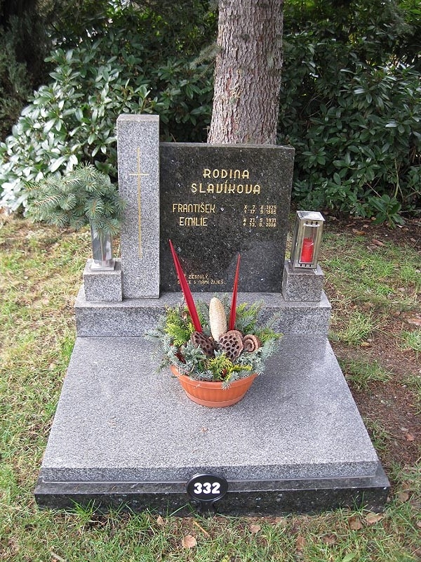 České hřbitovy