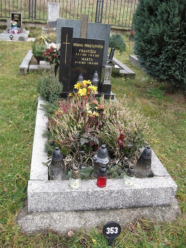 České hřbitovy