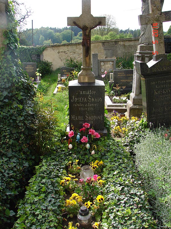 České hřbitovy