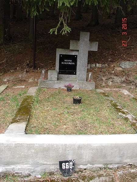 České hřbitovy