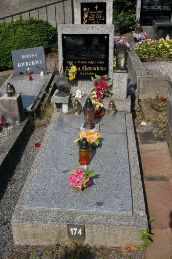 České hřbitovy