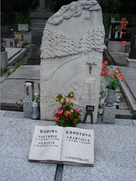 České hřbitovy