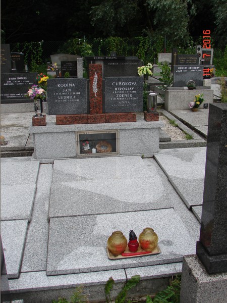 České hřbitovy