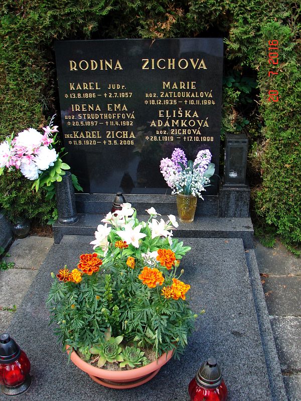 České hřbitovy