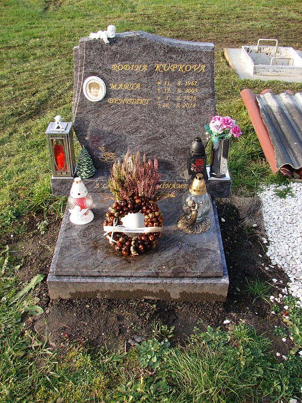České hřbitovy