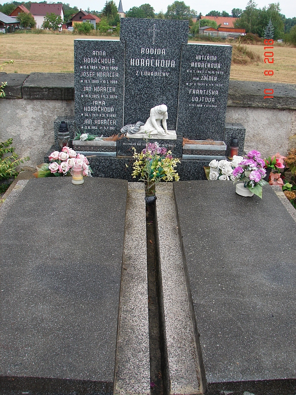 České hřbitovy