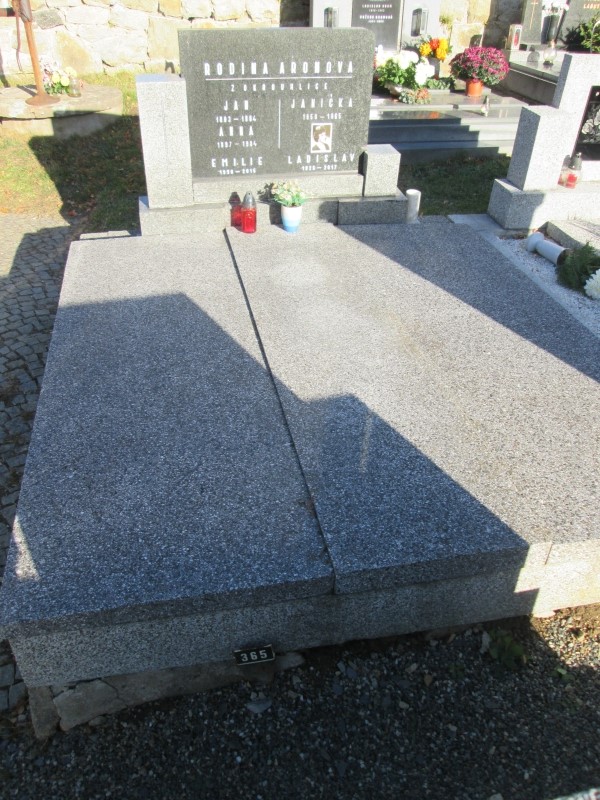 České hřbitovy