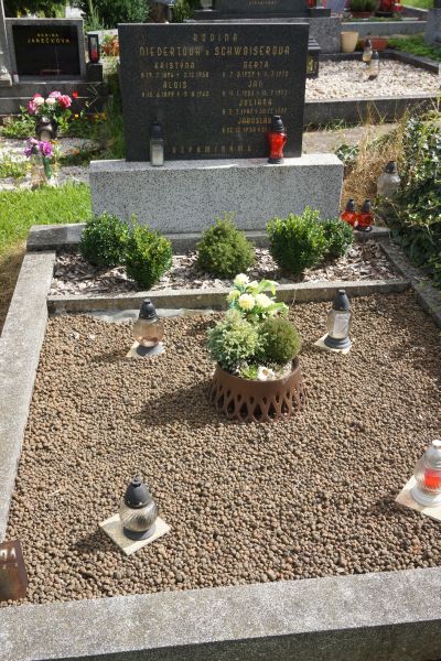 České hřbitovy