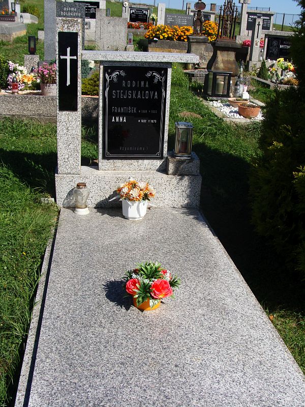 České hřbitovy
