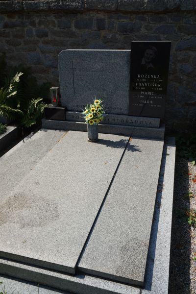 České hřbitovy