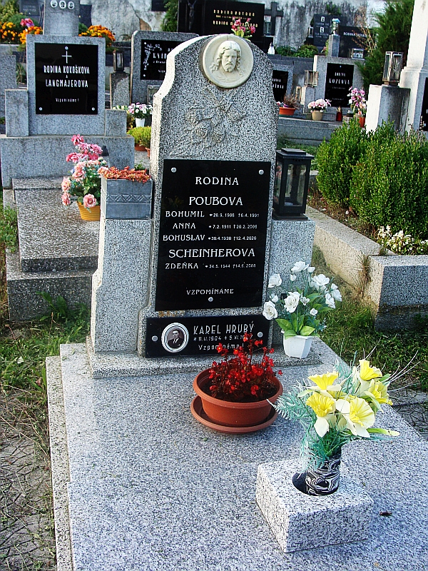 České hřbitovy