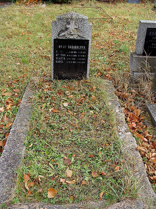 České hřbitovy