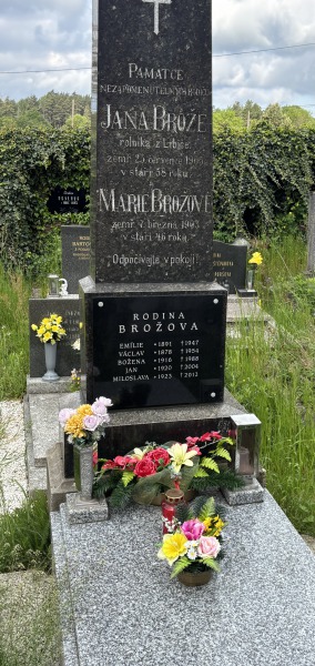 České hřbitovy