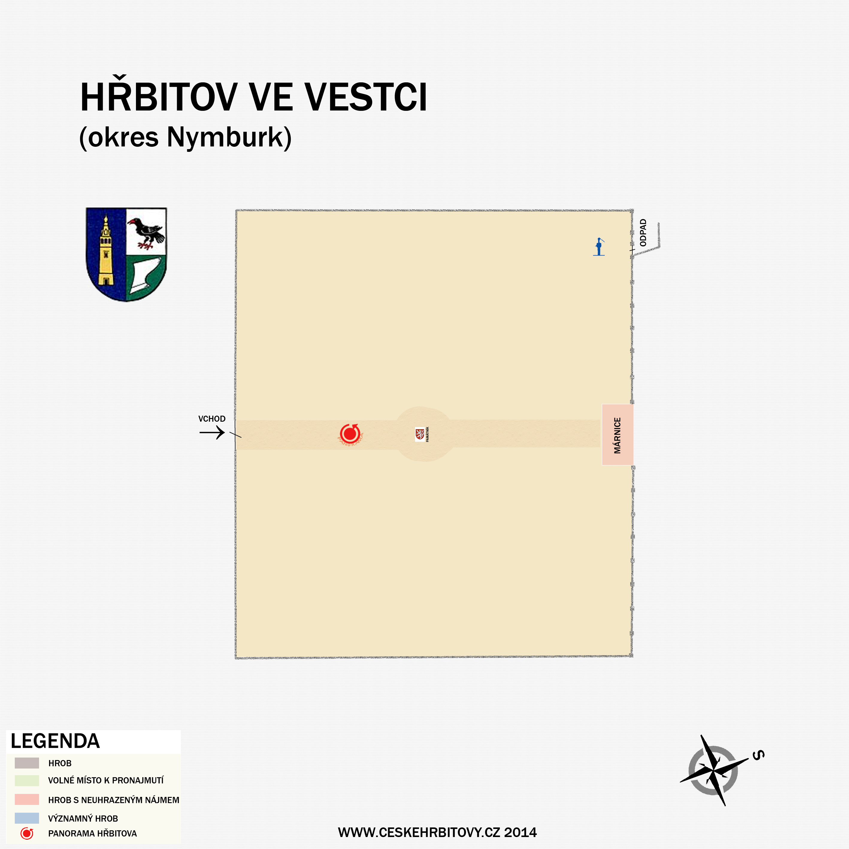 Mapa hĹ™bitova OBECNÍ