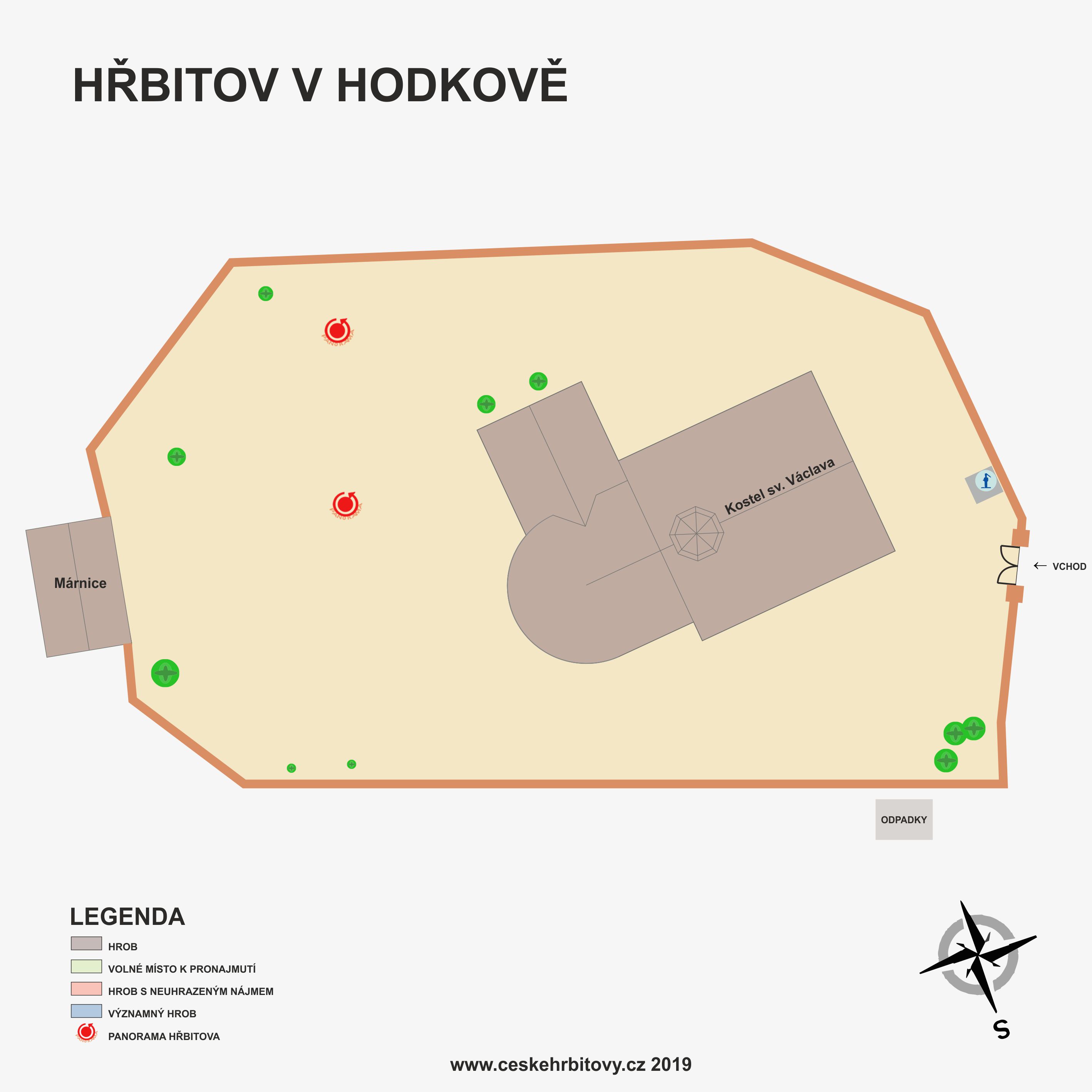 Mapa hĹ™bitova Hodkov